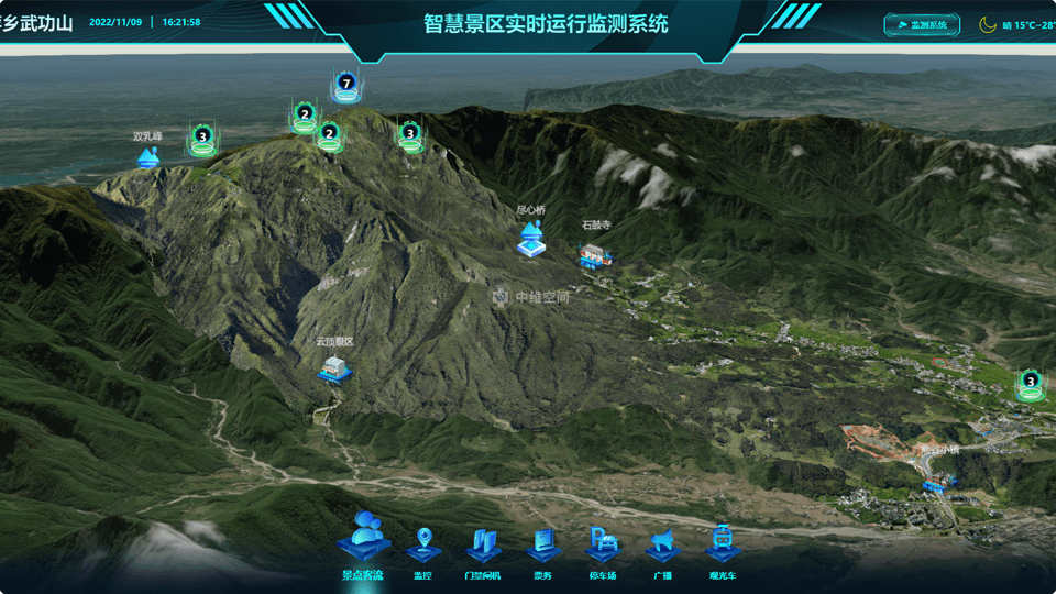 子长倾斜摄影技术在旅游规划中的应用？